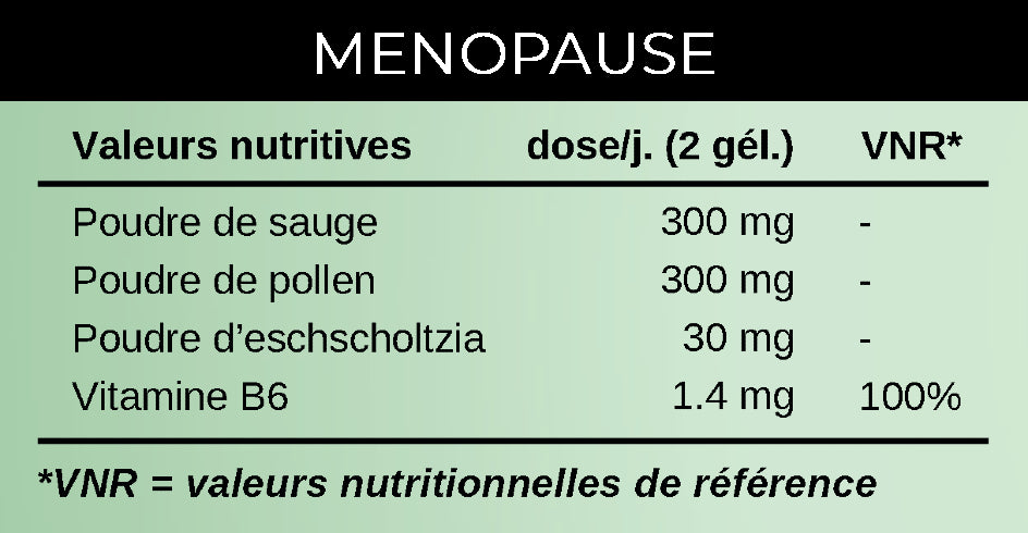 Valeurs nutritionnelles du complément alimentaire KANSHA MENOPAUSE – pollen, sauge, eschscholtzia et vitamine B6 pour le confort hormonal et l’équilibre féminin